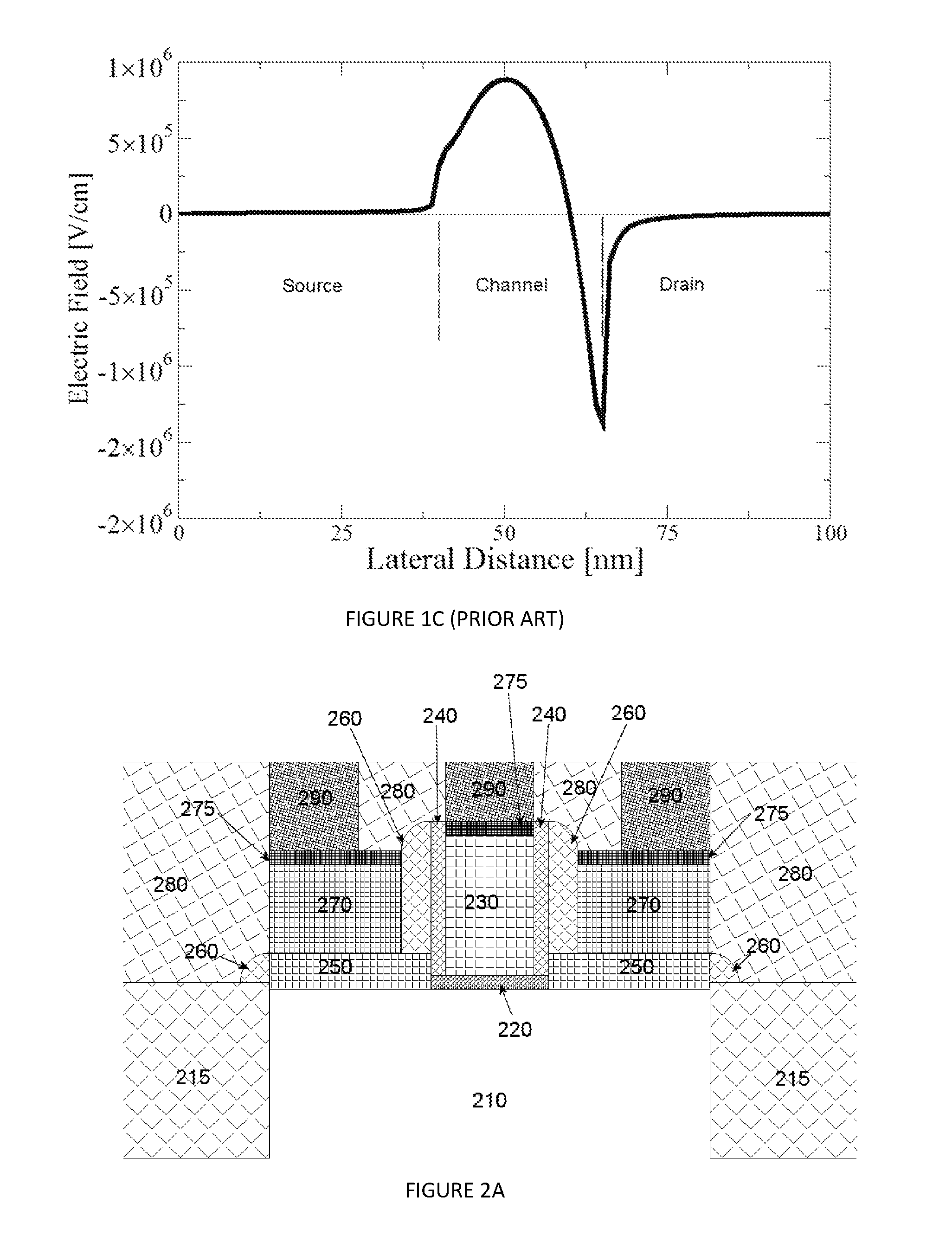 Reduced Local Threshold Voltage Variation MOSFET Using Multiple Layers of Epi for Improved Device Operation