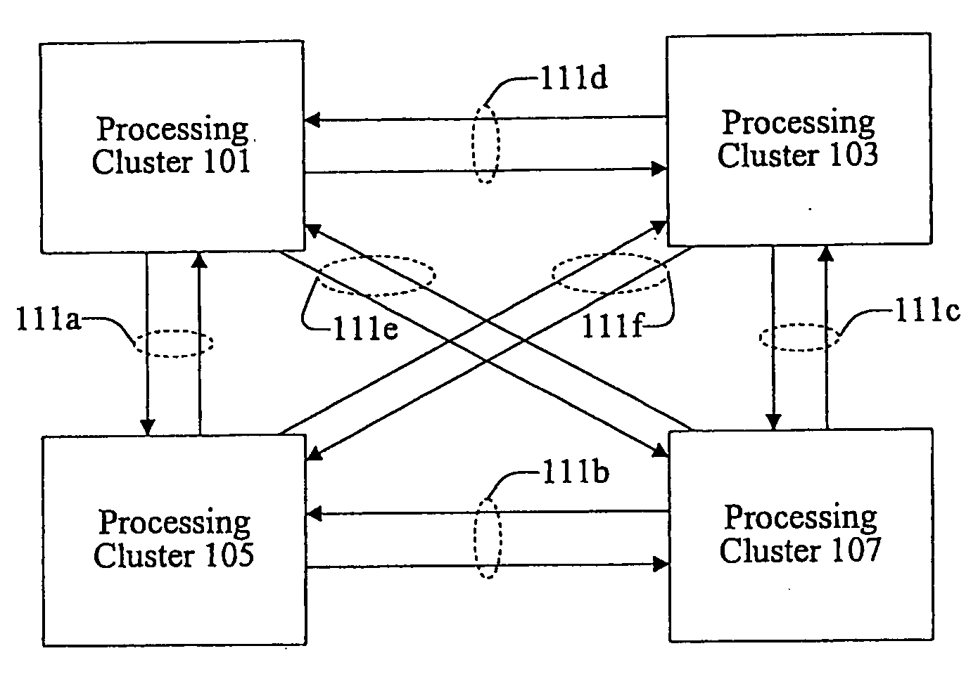 Communication between multi-processor clusters of multi-cluster computer systems