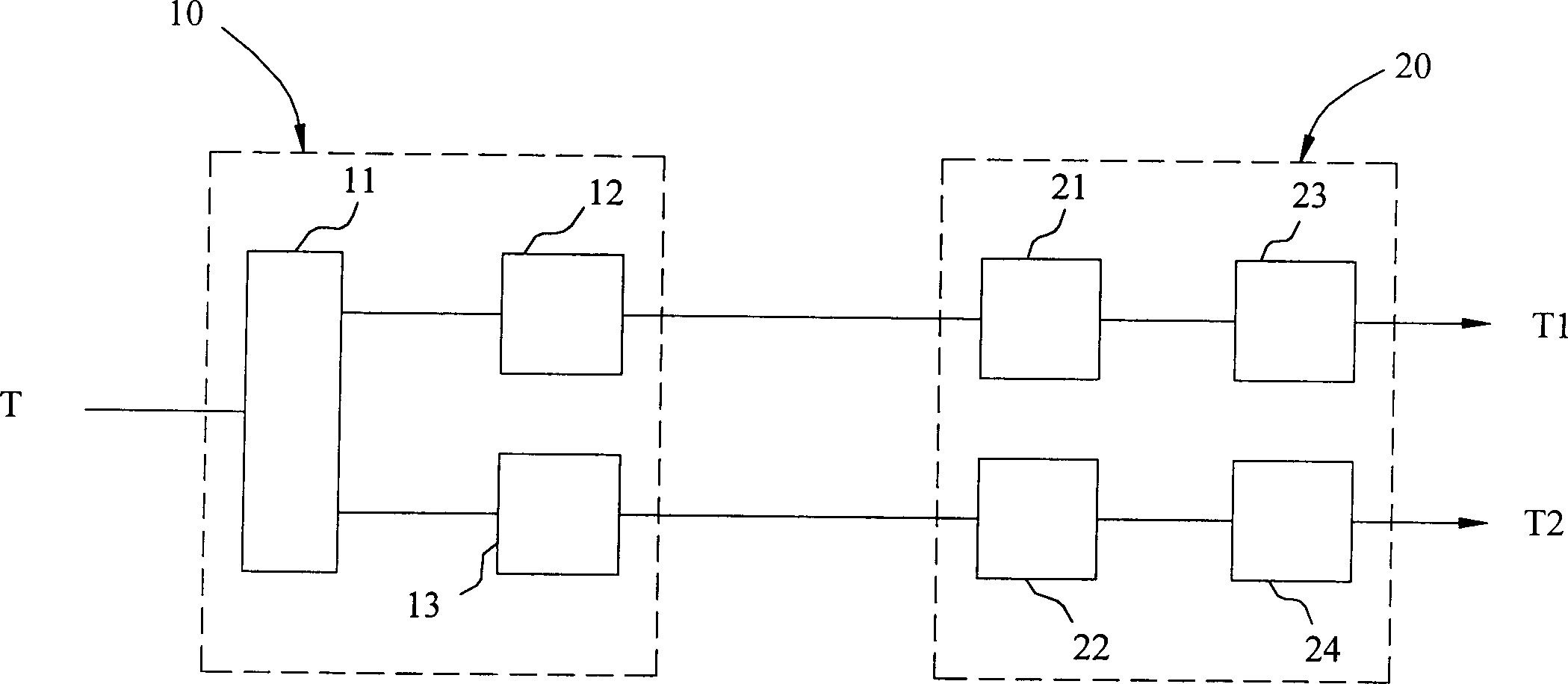 Drive circuit of LCDs