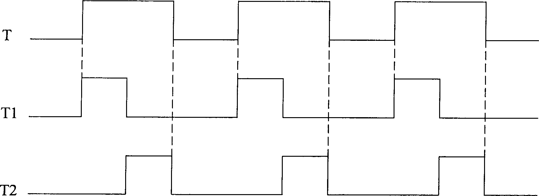 Drive circuit of LCDs