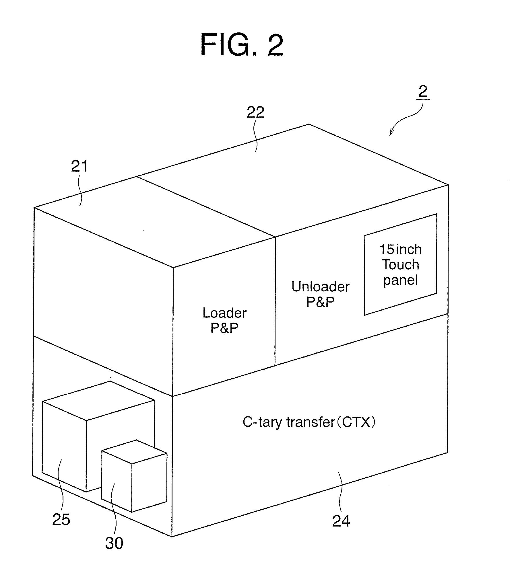 Electronic Device Test Apparatus and Method of Configuring Electronic Device Test Apparatus