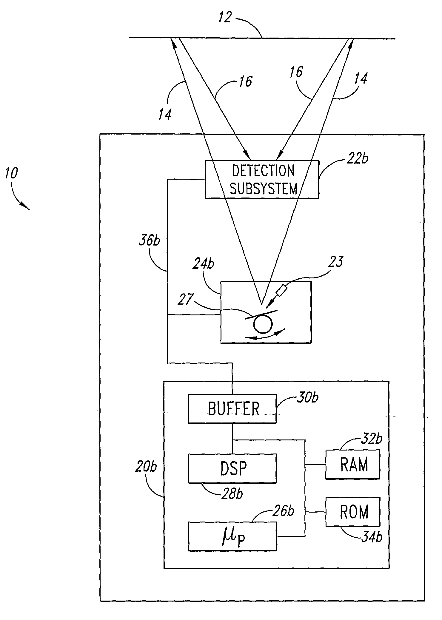Machine-readable symbol reader and method employing an ultracompact light concentrator with adaptive field of view