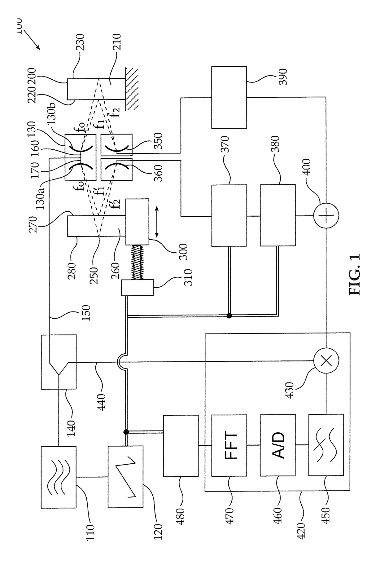 Emcw layer thickness measurement apparatus and method