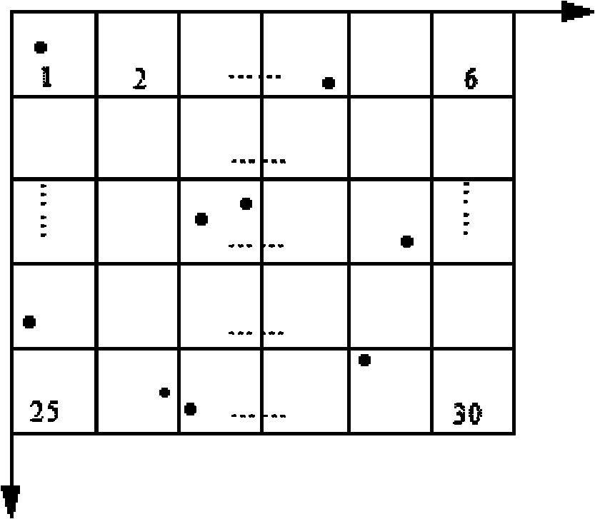 K-nearest neighbor searching method based on regional coverage