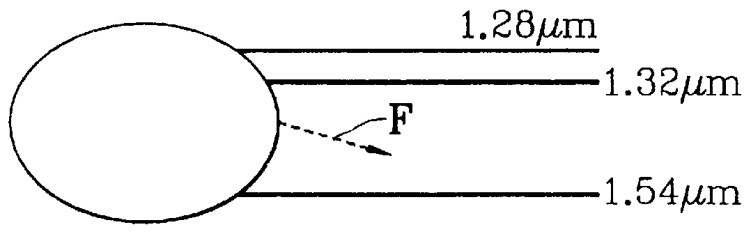 Optical component having a waveguide array spectrograph with improved array geometry