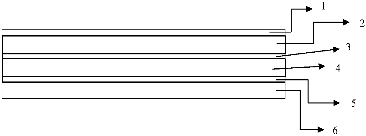 Composite film for wafer grinding and preparation method of film