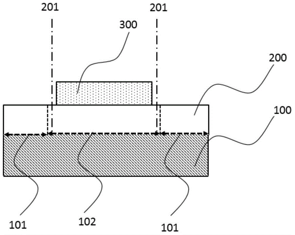 Flexible membrane liner and substrate separation process for producing flexible display device