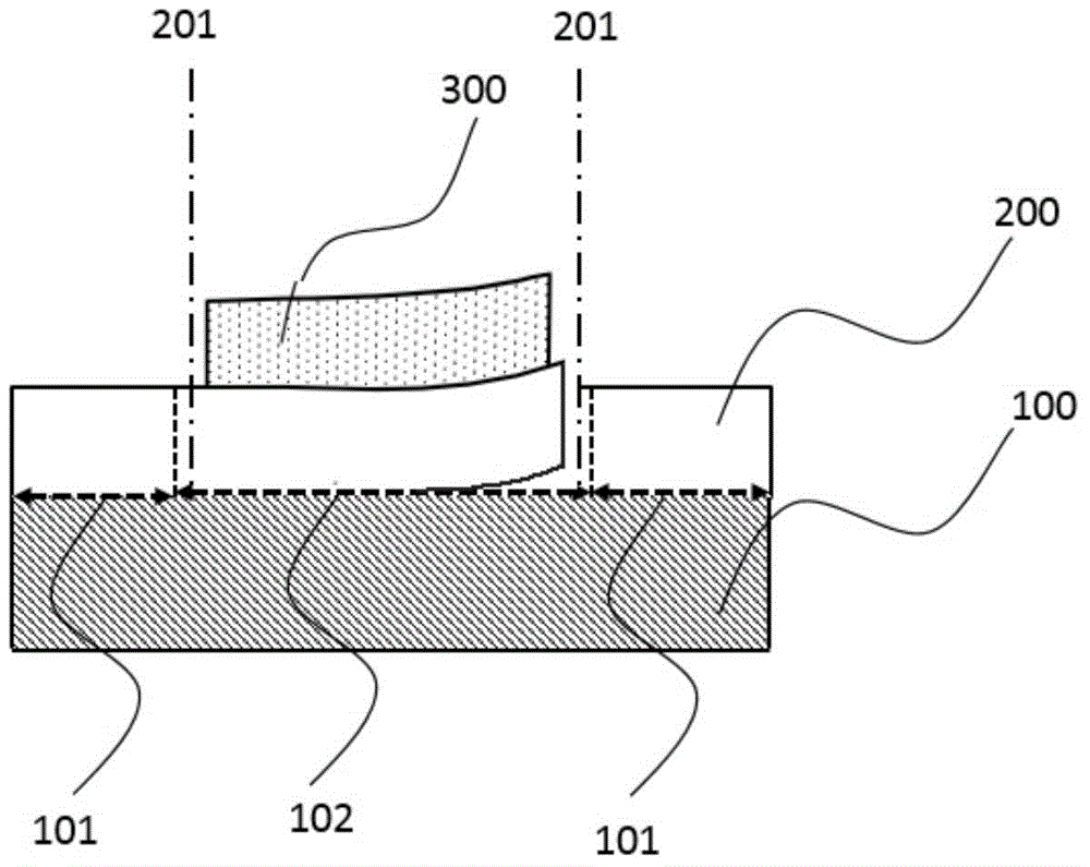 Flexible membrane liner and substrate separation process for producing flexible display device