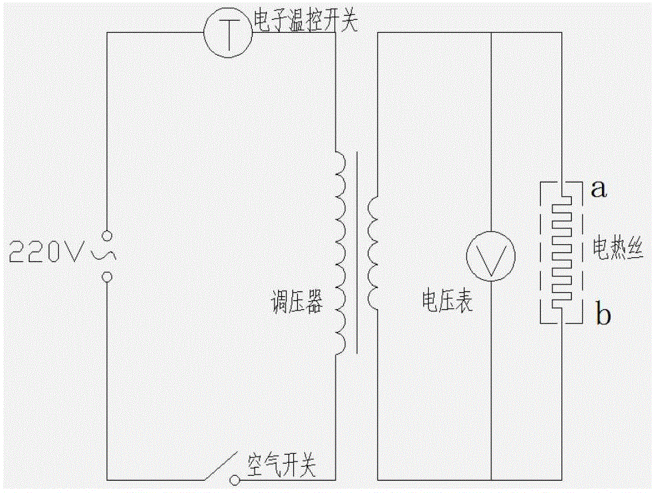 A test model for slope stability with weak interlayers