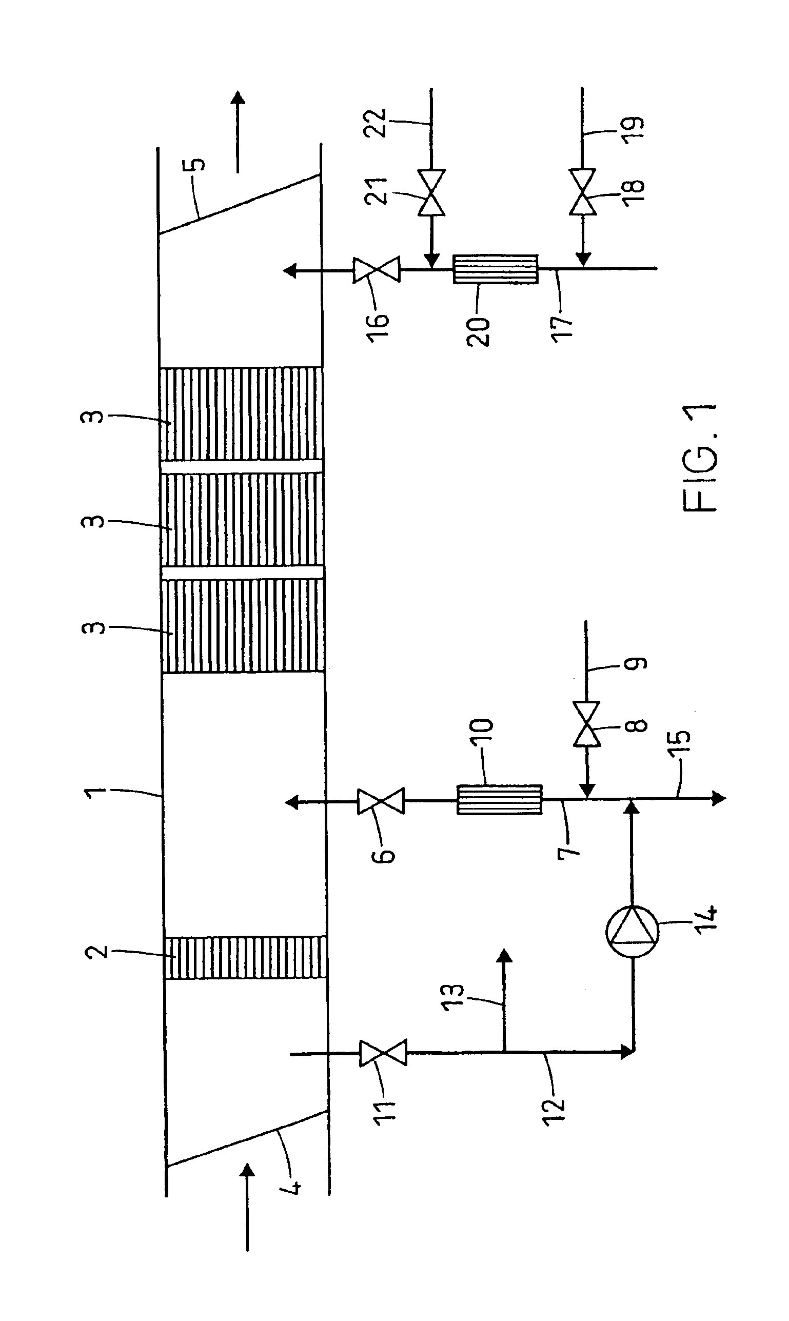 Process for the regeneration of a catalyst plant and apparatus for performing the process