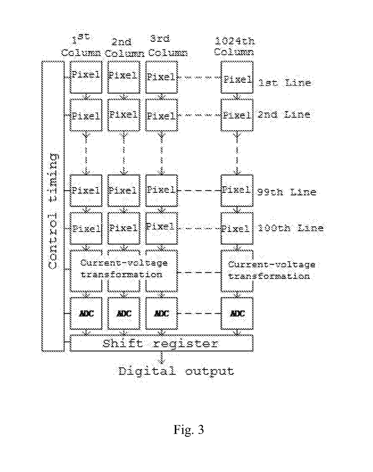 Current Accumulative Pixel Structure for CMOS-TDI image sensor