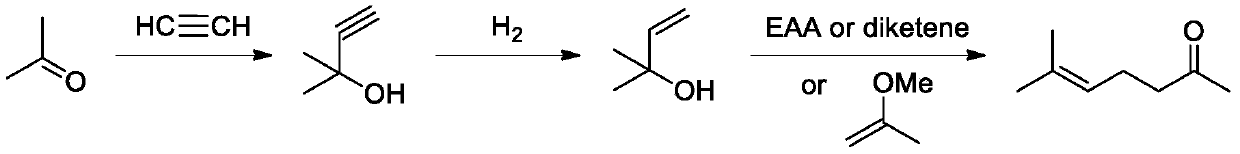 Method for synthesizing methyl heptenone from methyl butynol