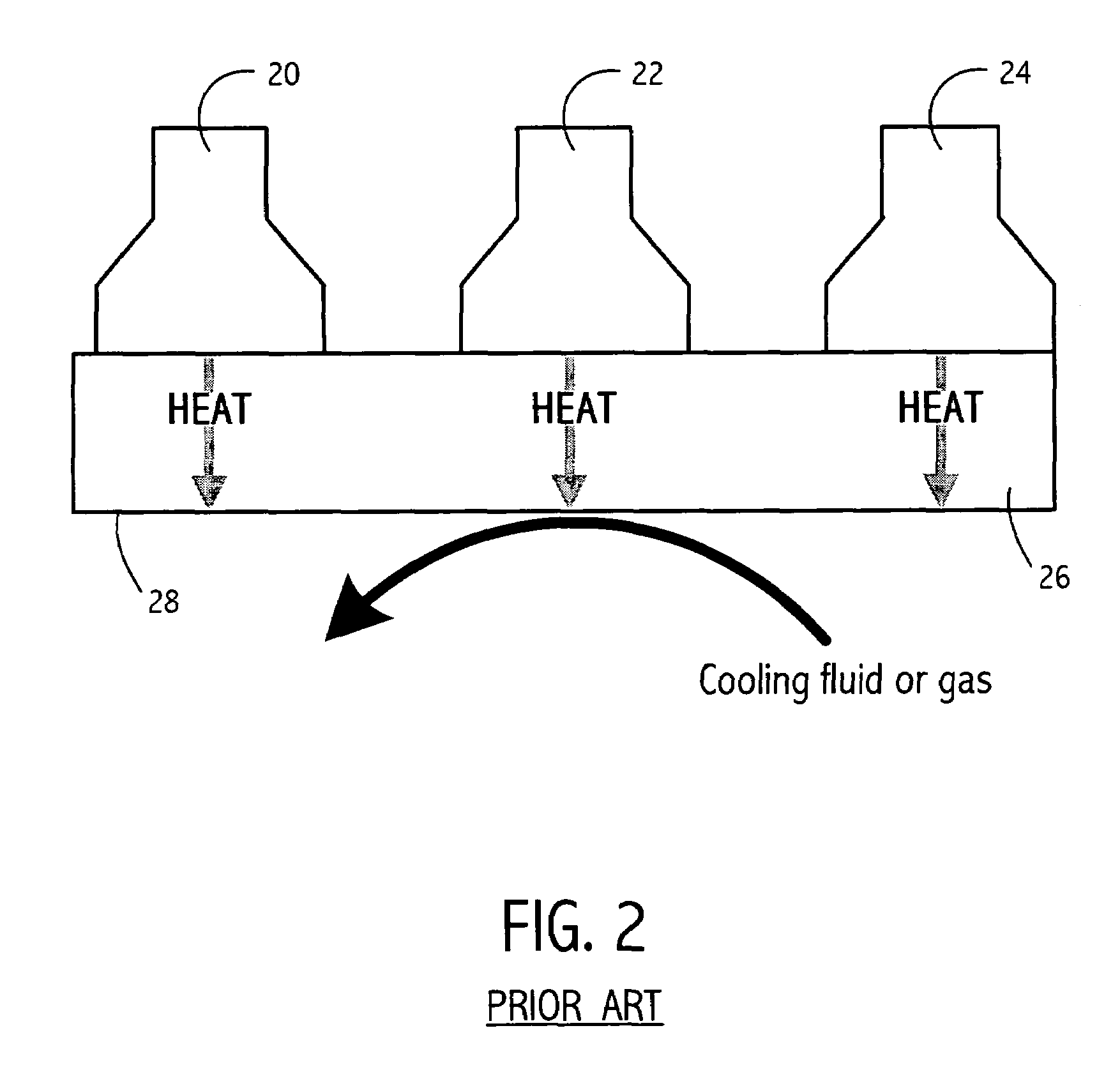 Direct cooling of LEDs