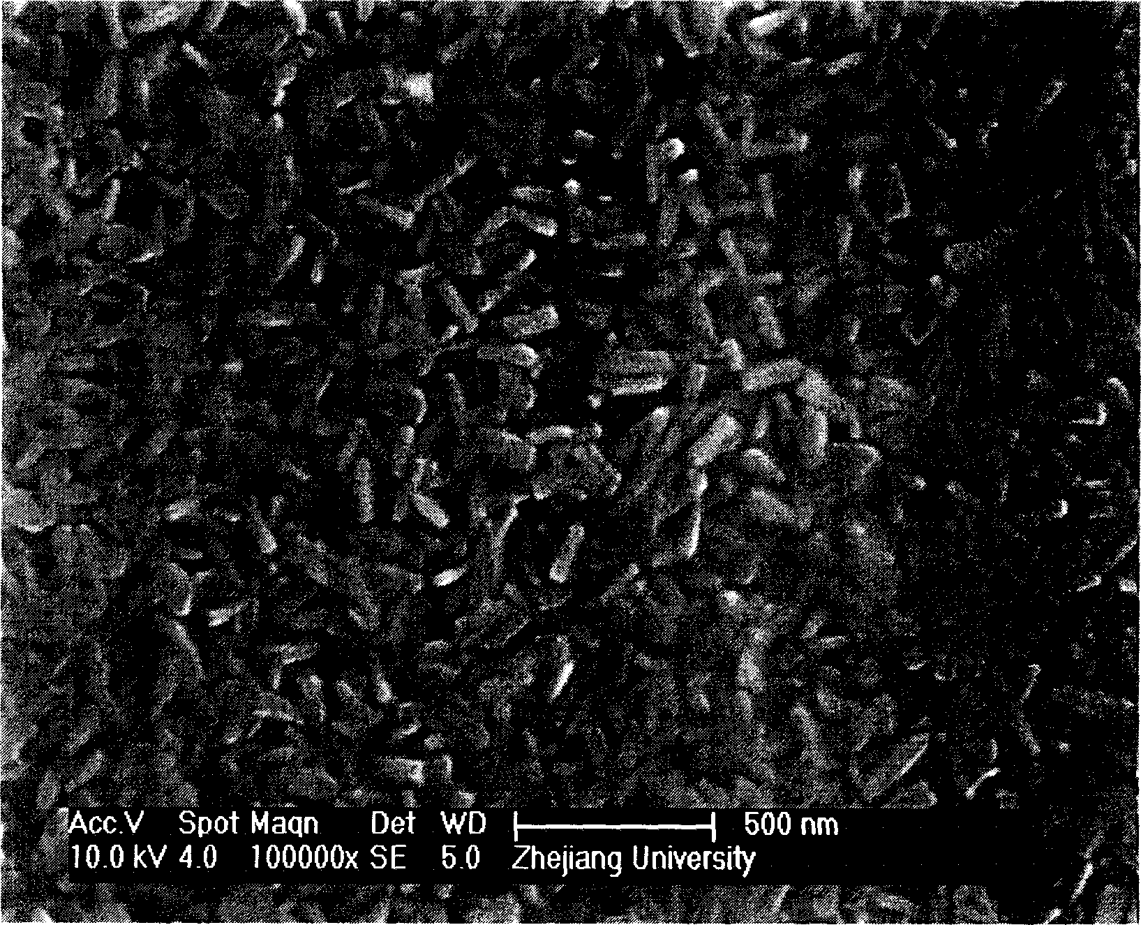 Process of depositiong TiN film on glass substrate