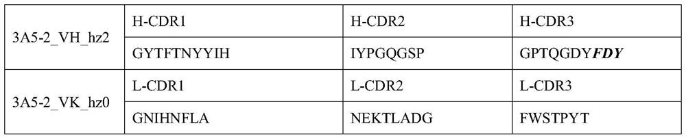 Antibody aiming at chemokine CX3CL1 and application thereof