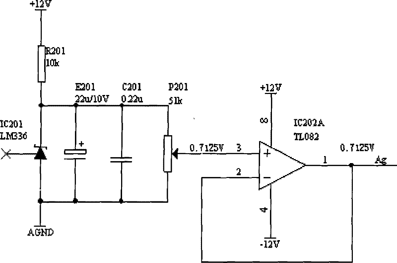 Intelligent turbidity instrument