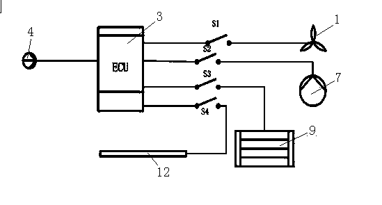 System and method for vehicle-used battery thermal management