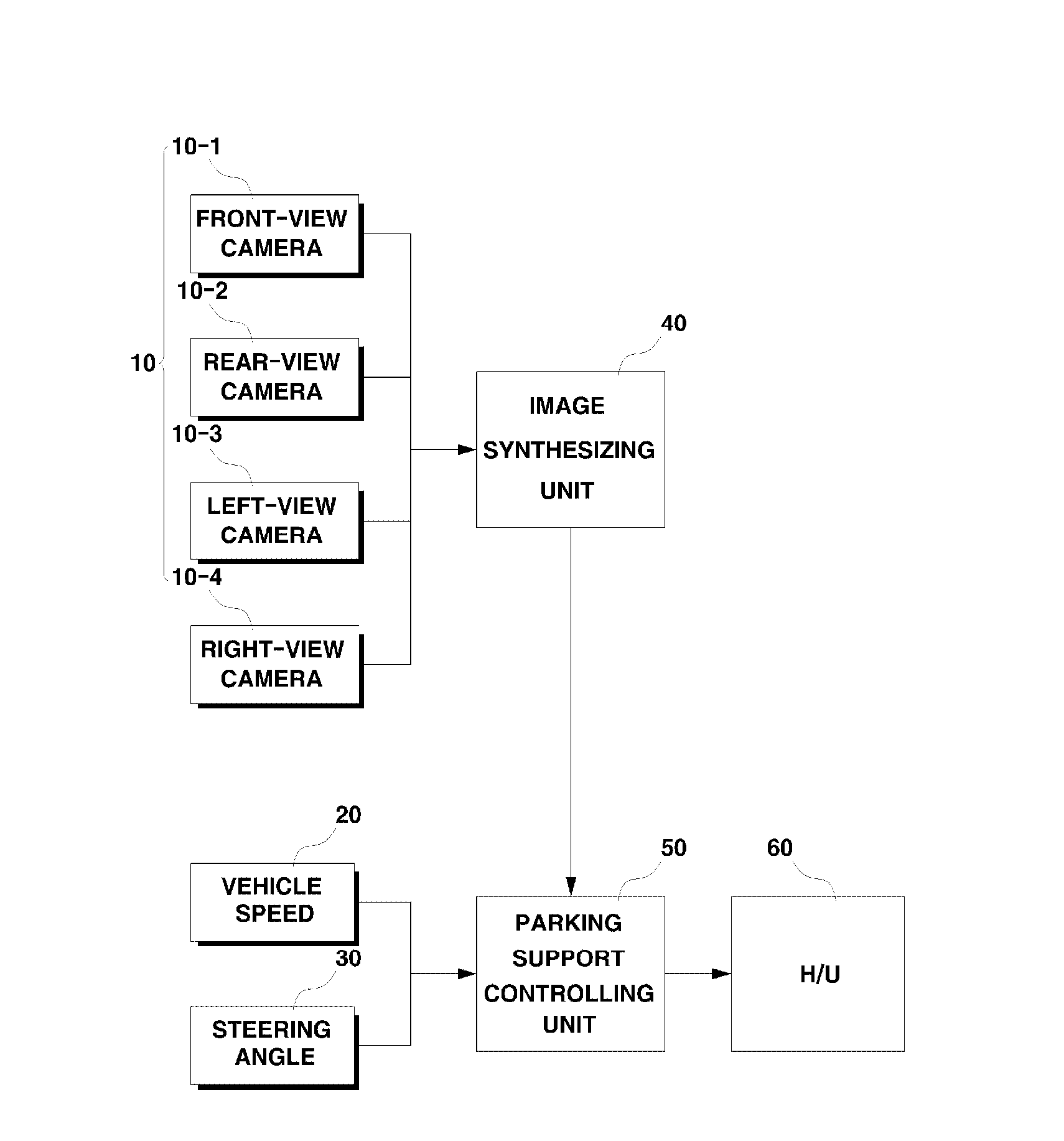 Parking guidance method for vehicle using around view monitor