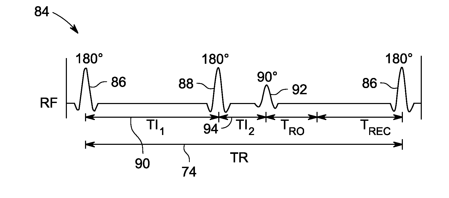 System and method for double inversion recovery for reduction of T<sub>1 </sub>contribution to fluid-attenuated inversion recovery imaging