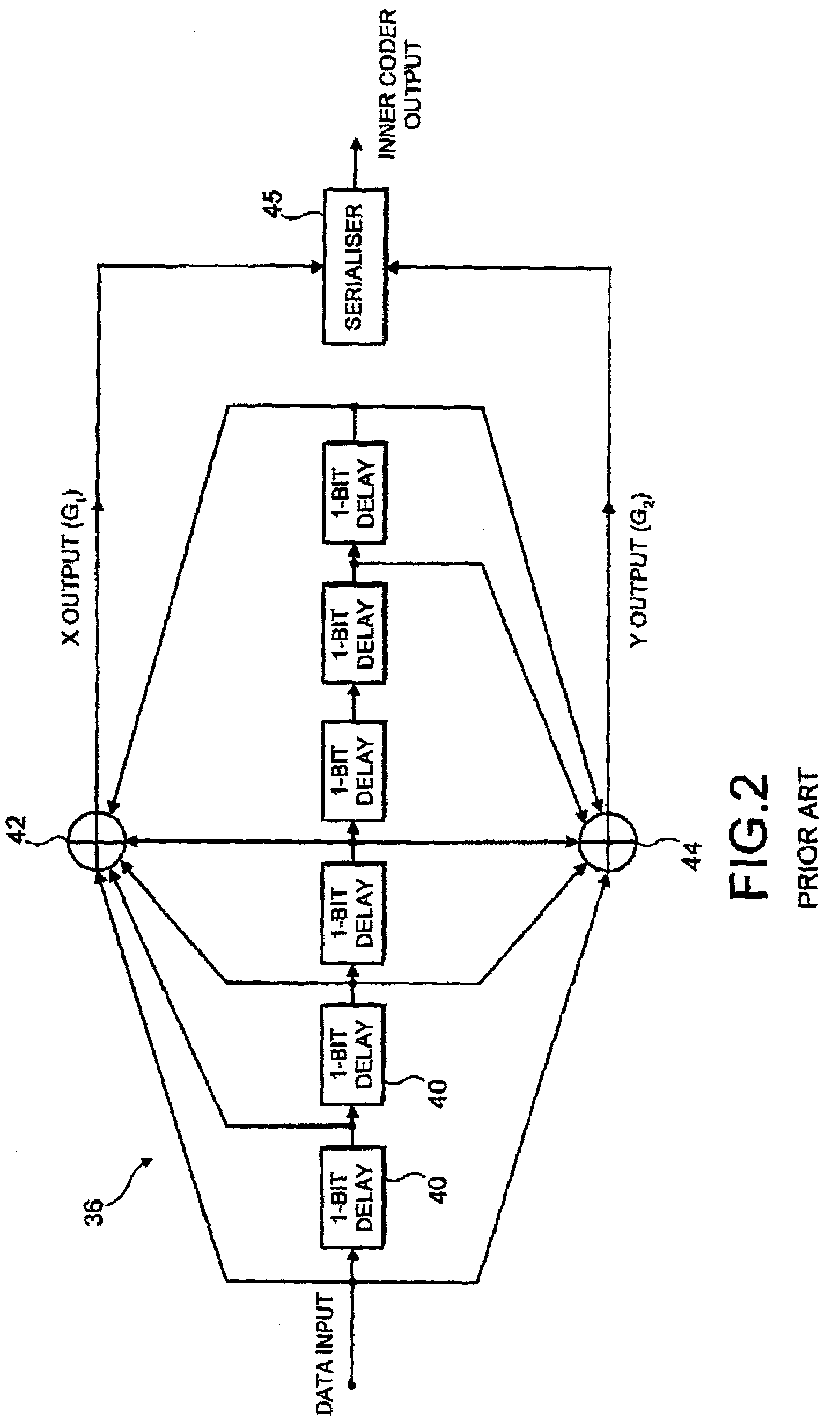 Decoders for many-carrier signals, in particular in DVB-T receivers