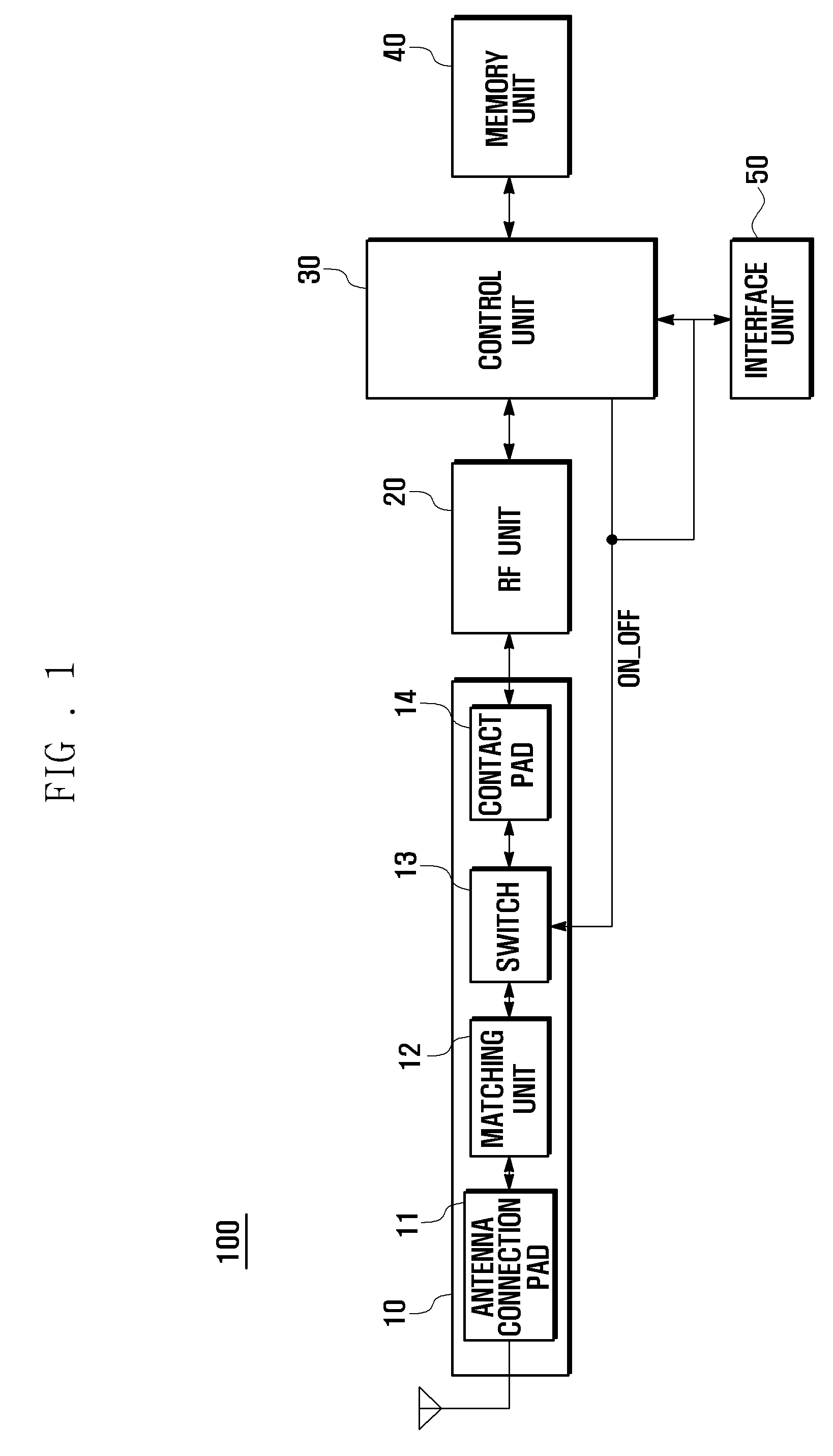 Mobile device, system, and method for measuring characteristics of the mobile device