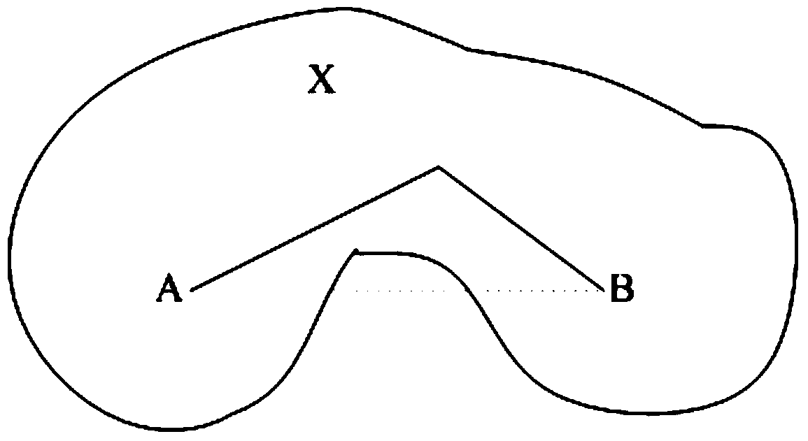 A method for obtaining non-key frame depth images and a 2D video stereoscopic method