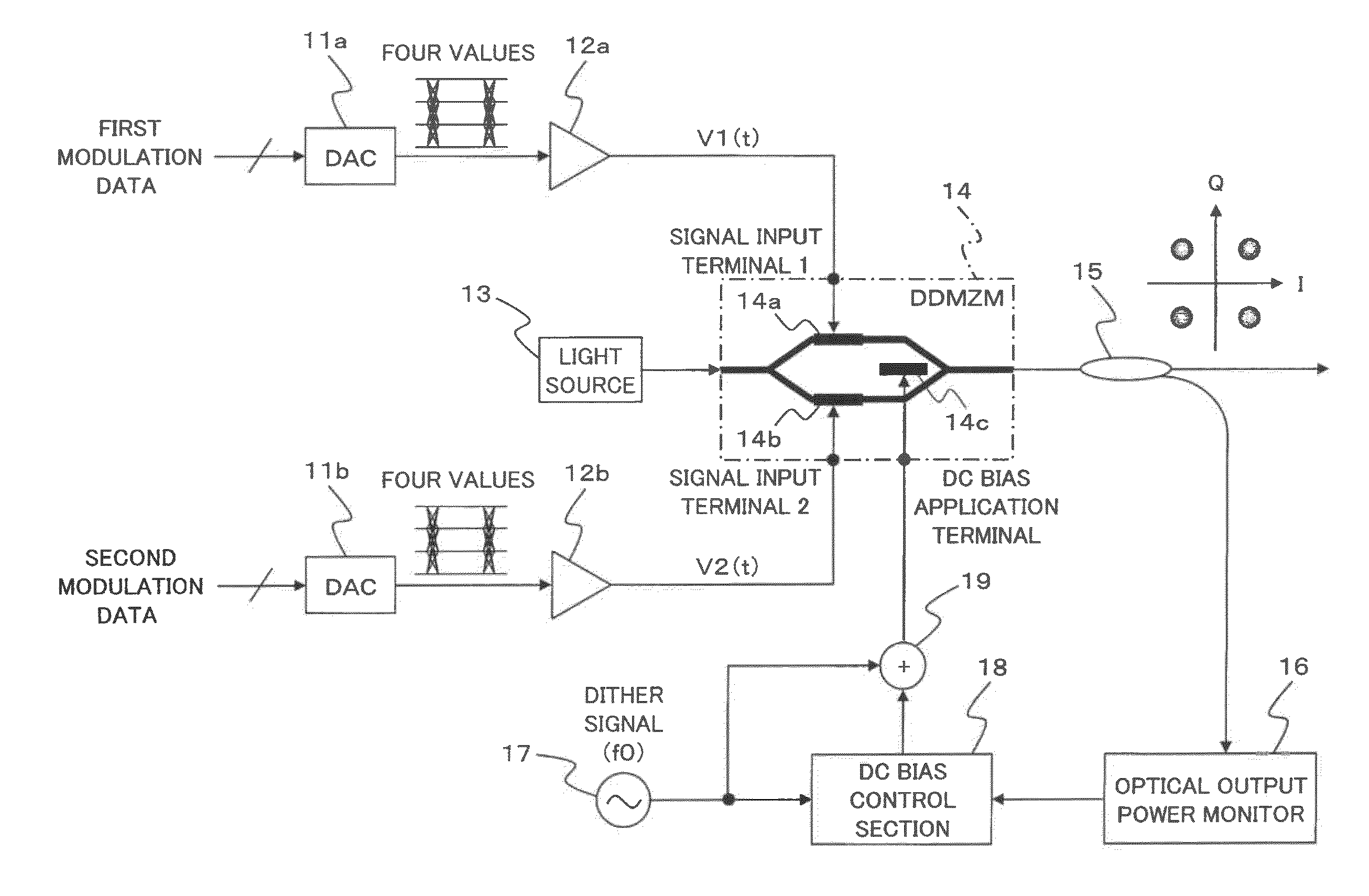 Multi-value optical transmitter