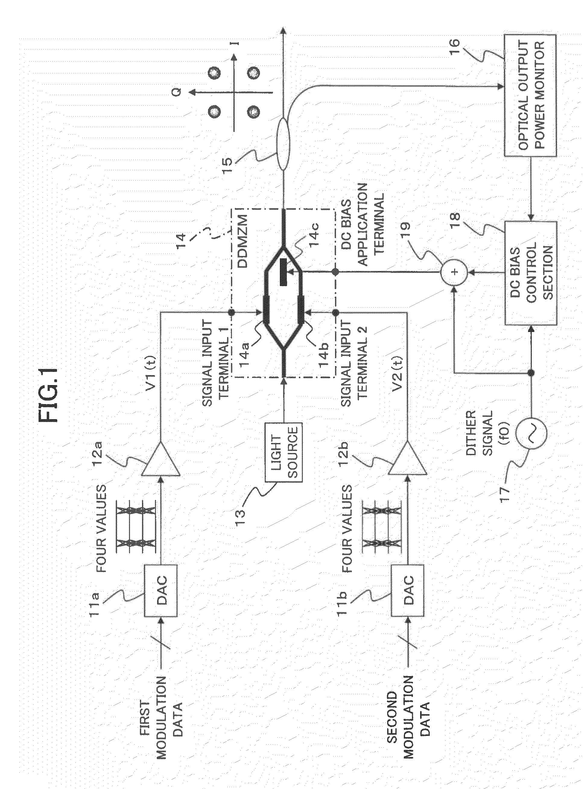 Multi-value optical transmitter