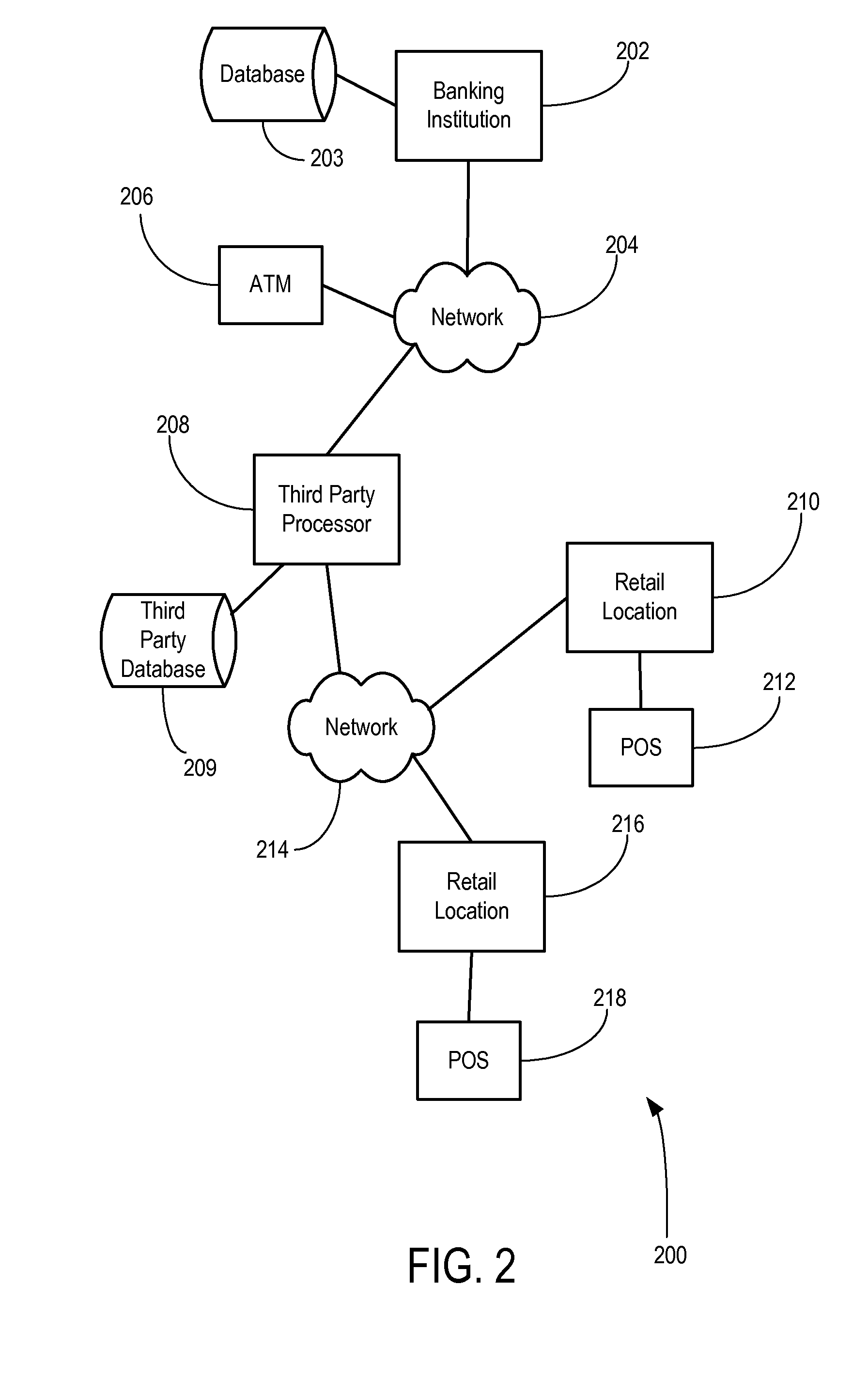 System and method for secure verification of electronic transactions