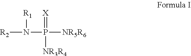 Improved urea-based composition and method for the manufacture thereof