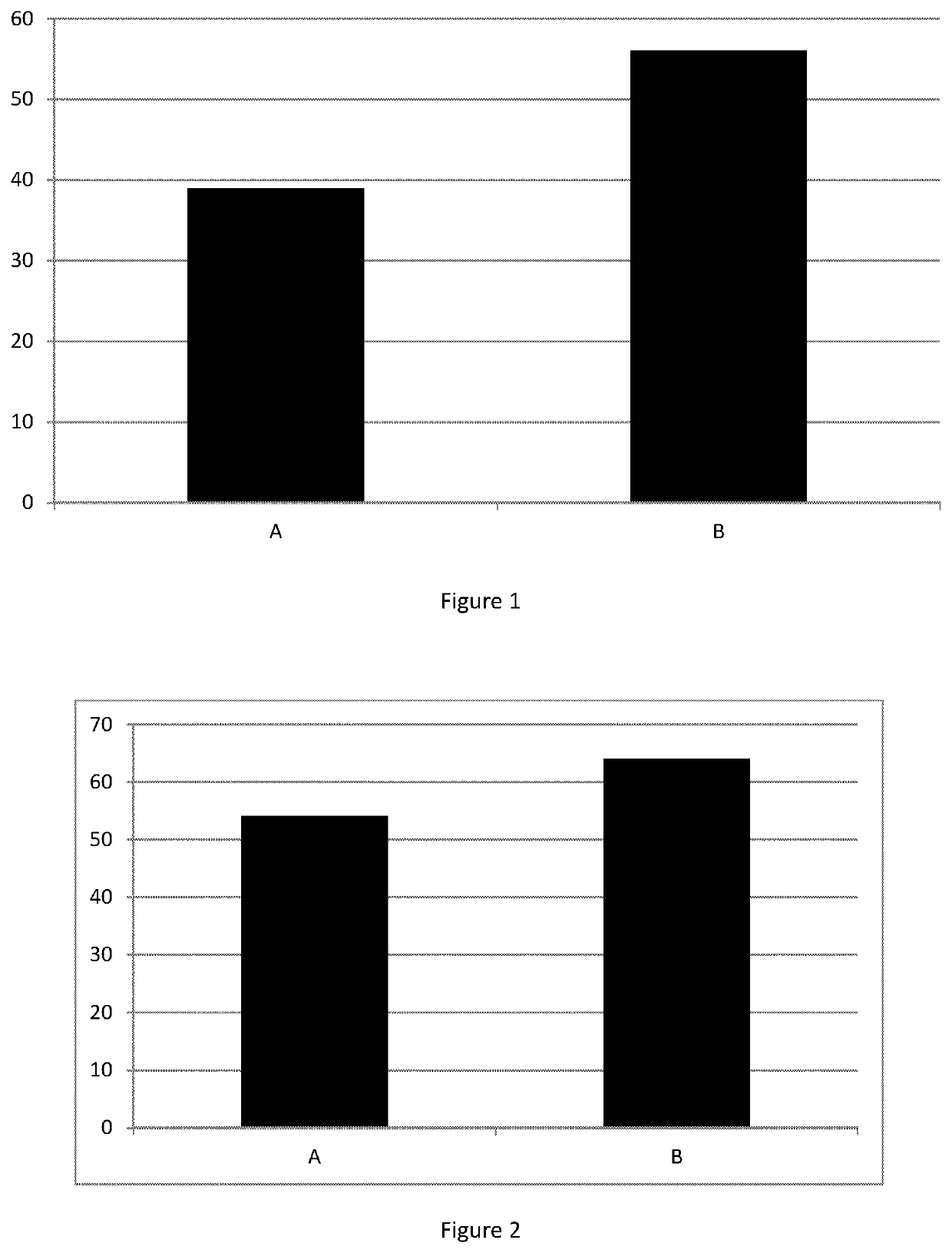 Improved urea-based composition and method for the manufacture thereof