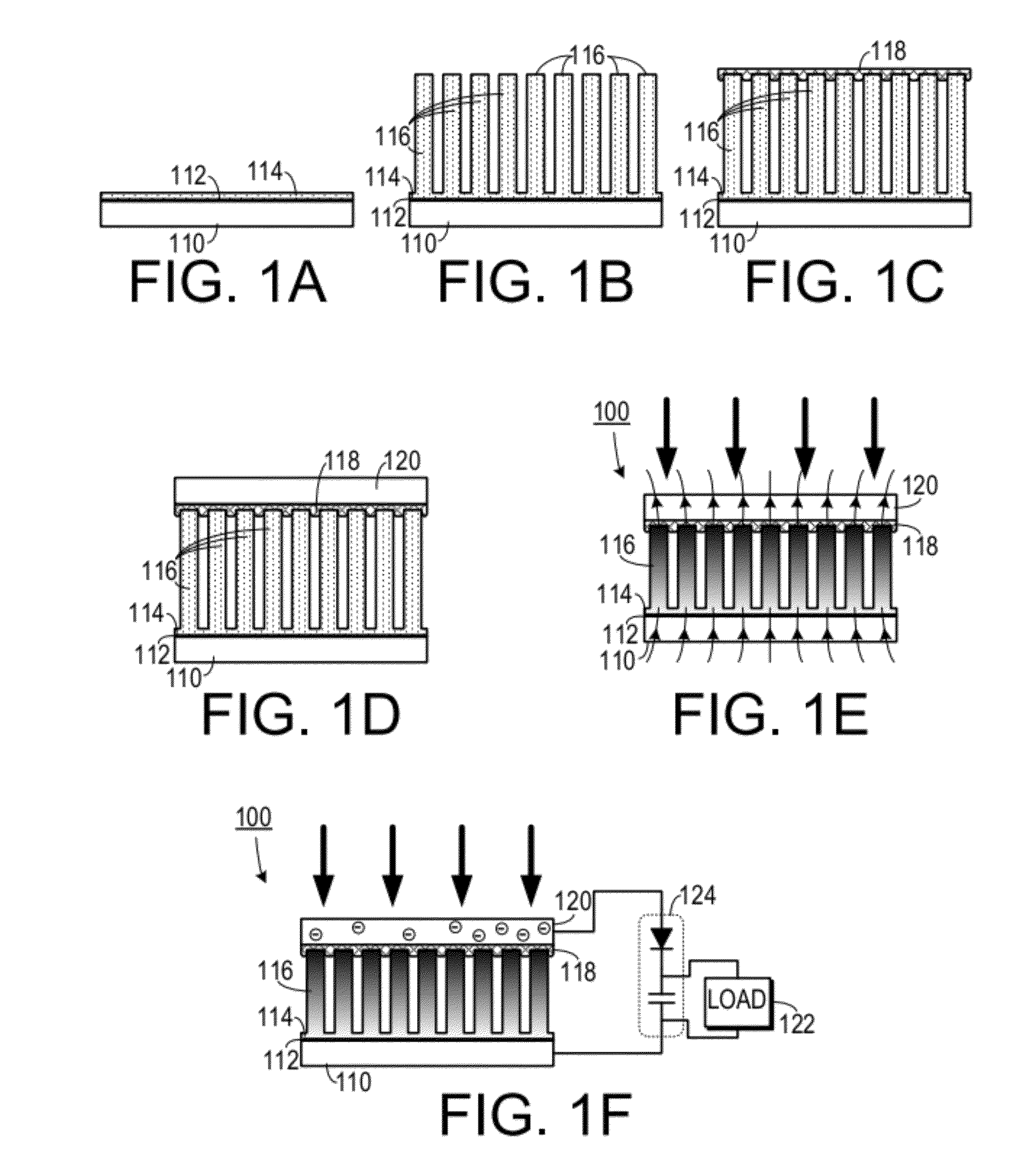 Large-scale Fabrication of Vertically Aligned ZnO Nanowire Arrays