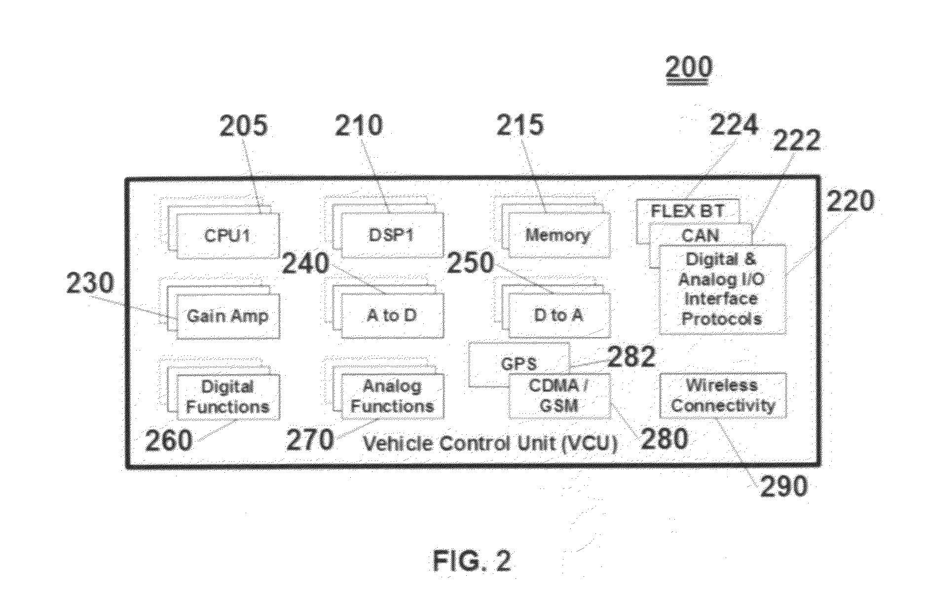 Method and apparatus for a vehicle control unit (VCU), Using current and historical instantaneous power usage data, to determine optimum power settings for a hybrid electric drive system