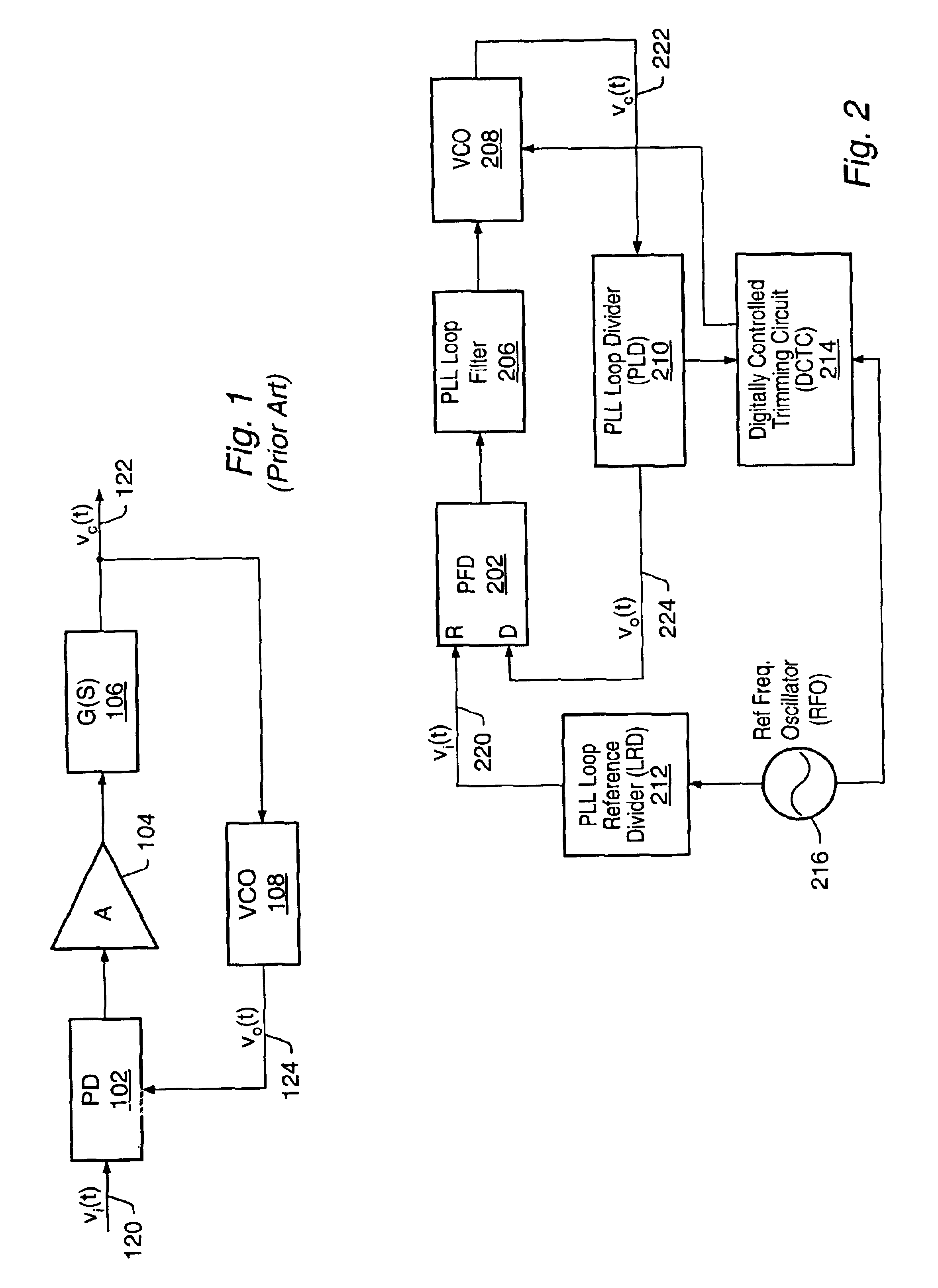All digital PLL trimming circuit