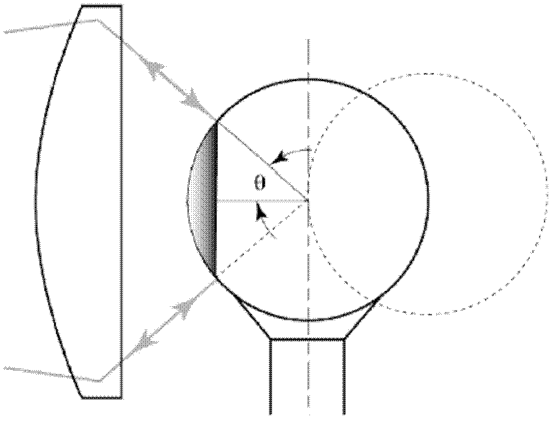 Phase-shift diffraction/interference measuring instrument and method for detecting three-dimensional shape of microsphere