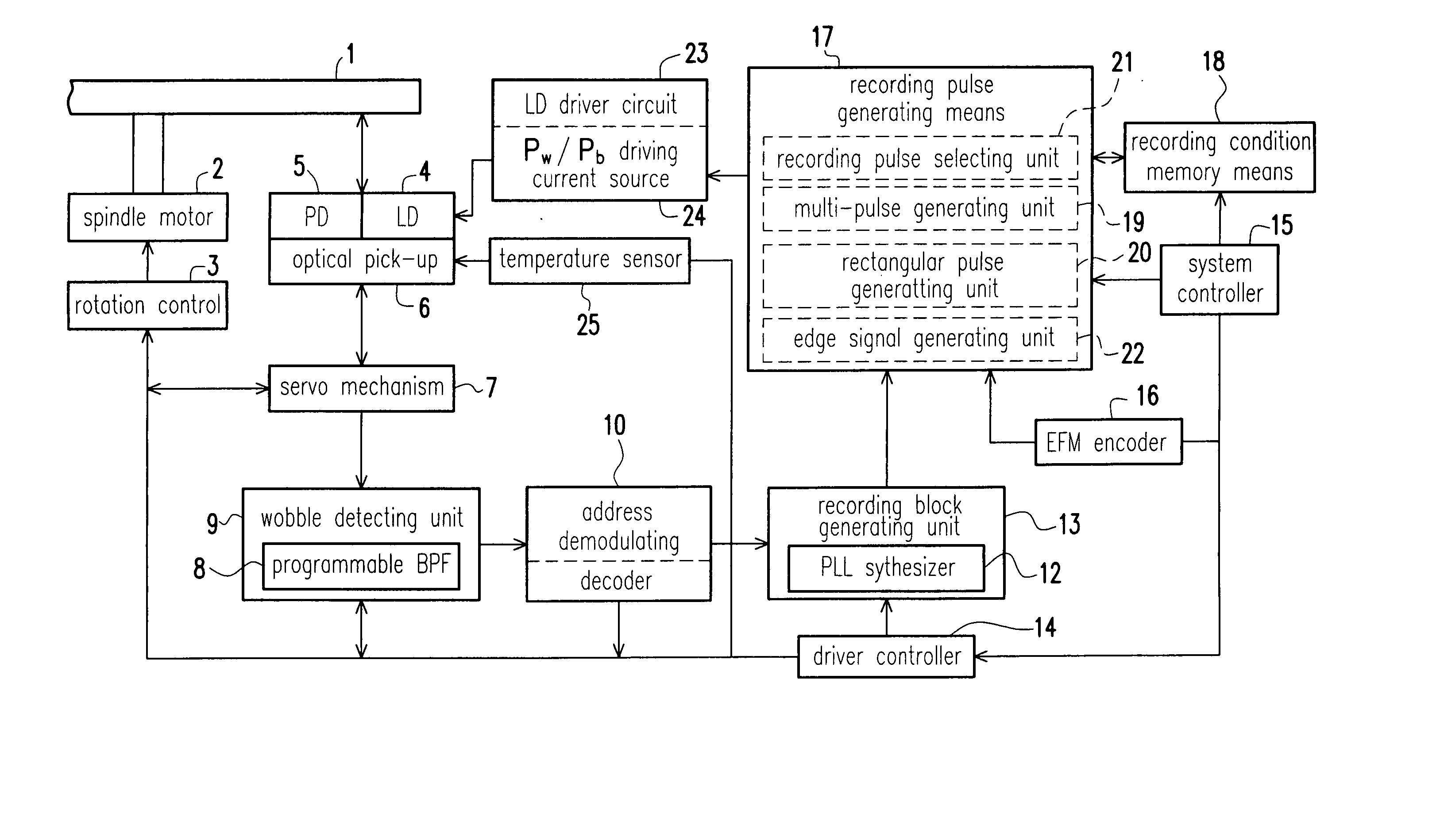 Information recording device