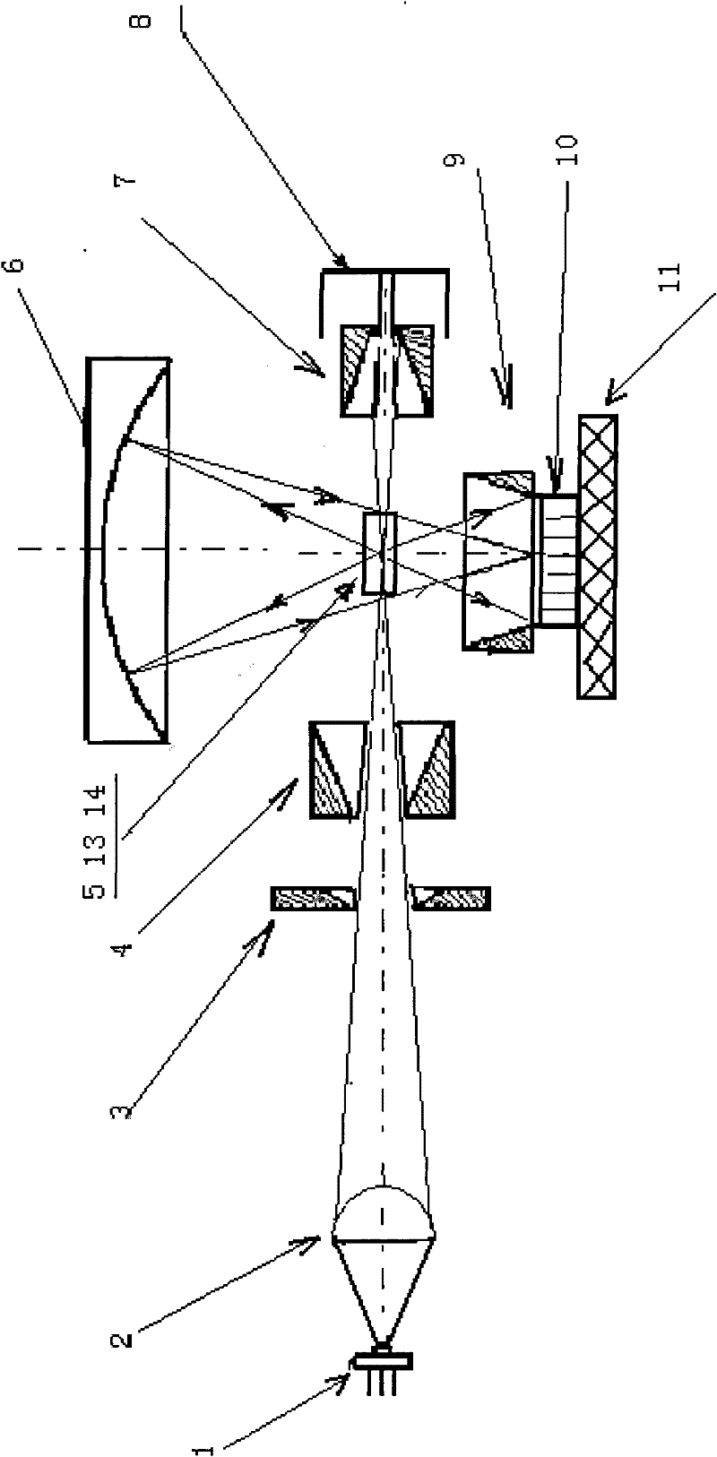 Optical sensor for large flow full semiconductor dust particle counter