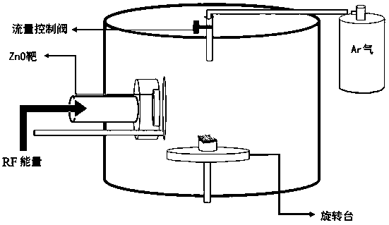 A ship mechanism with exhaust gas sensing device