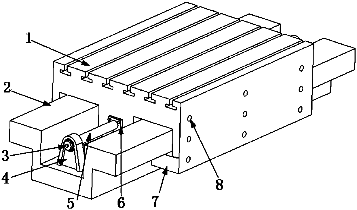 Hydrostatic guideways with magnetorheological fluid dampers