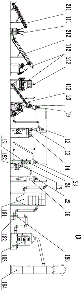 Waste circuit board resource recycle and treatment system