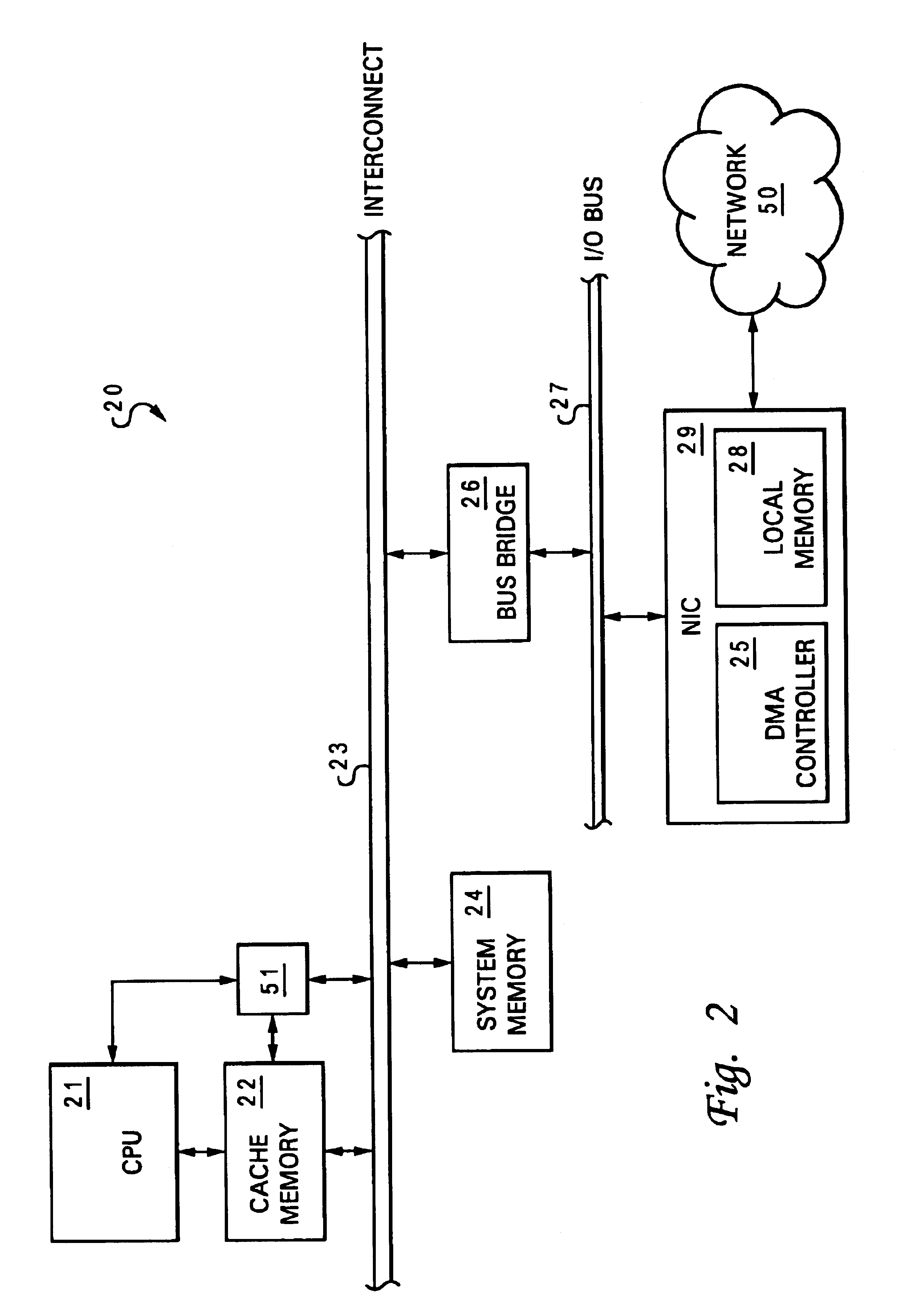 Method and apparatus for accelerating input/output processing using cache injections