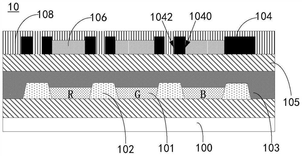 Display panel and display device