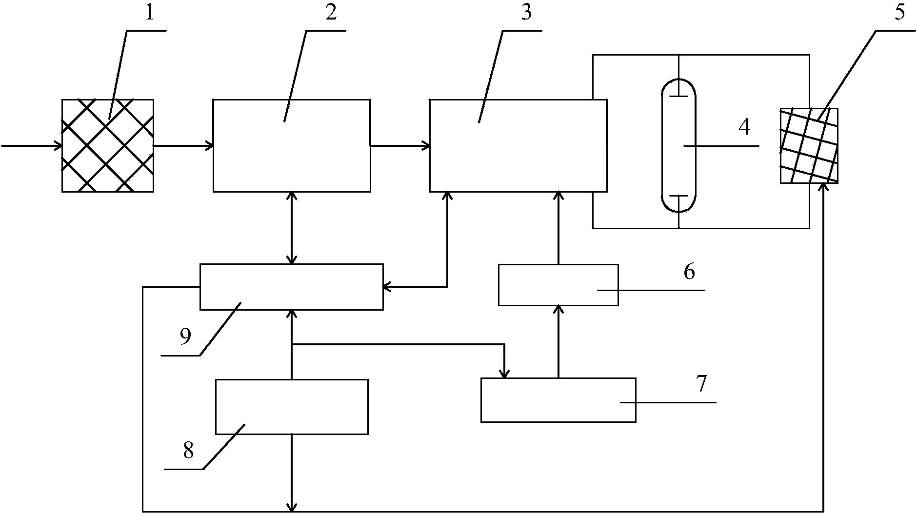 Electronic ballast of high voltage sodium lamp