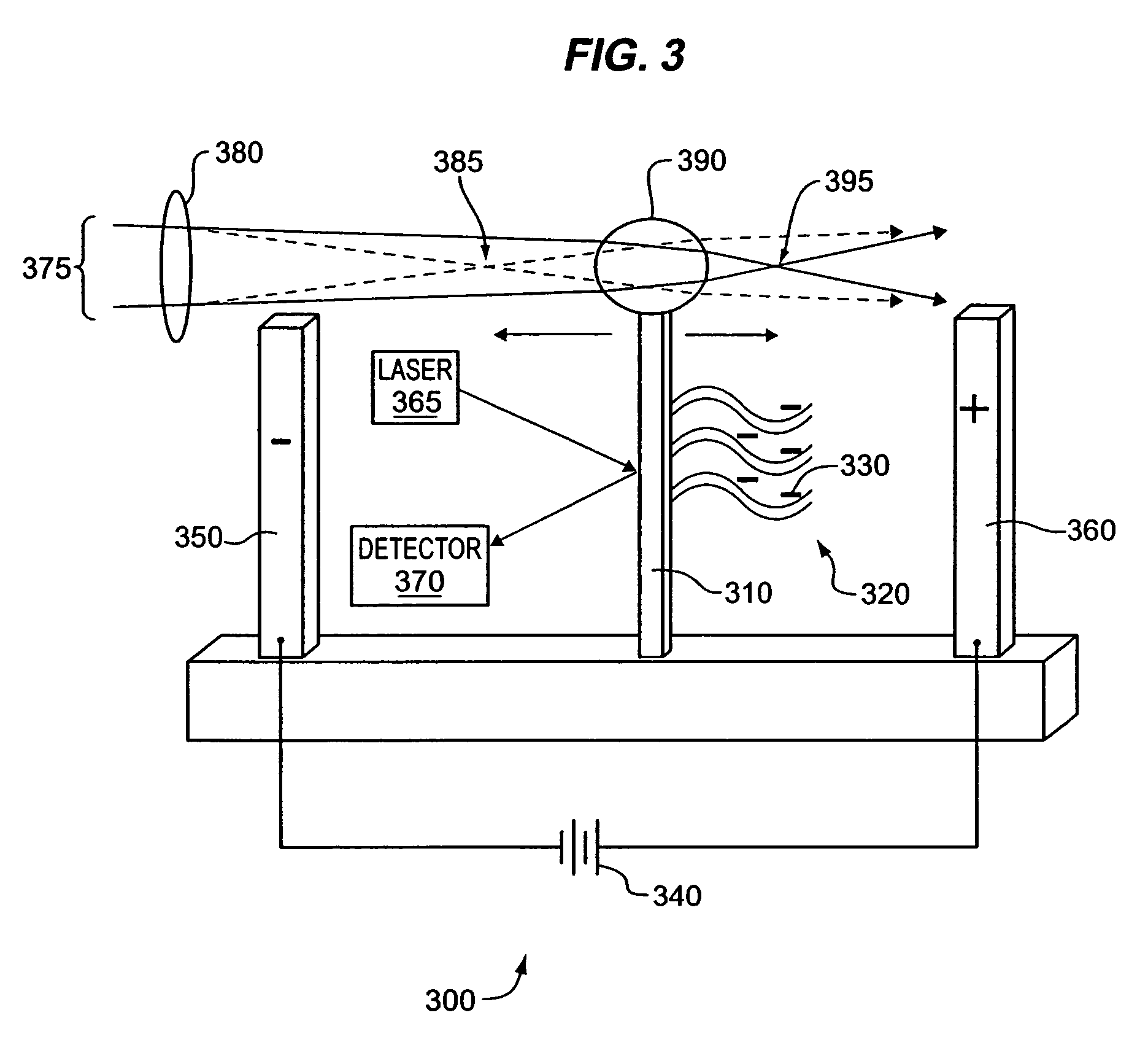 Detecting molecular binding by monitoring feedback controlled cantilever deflections