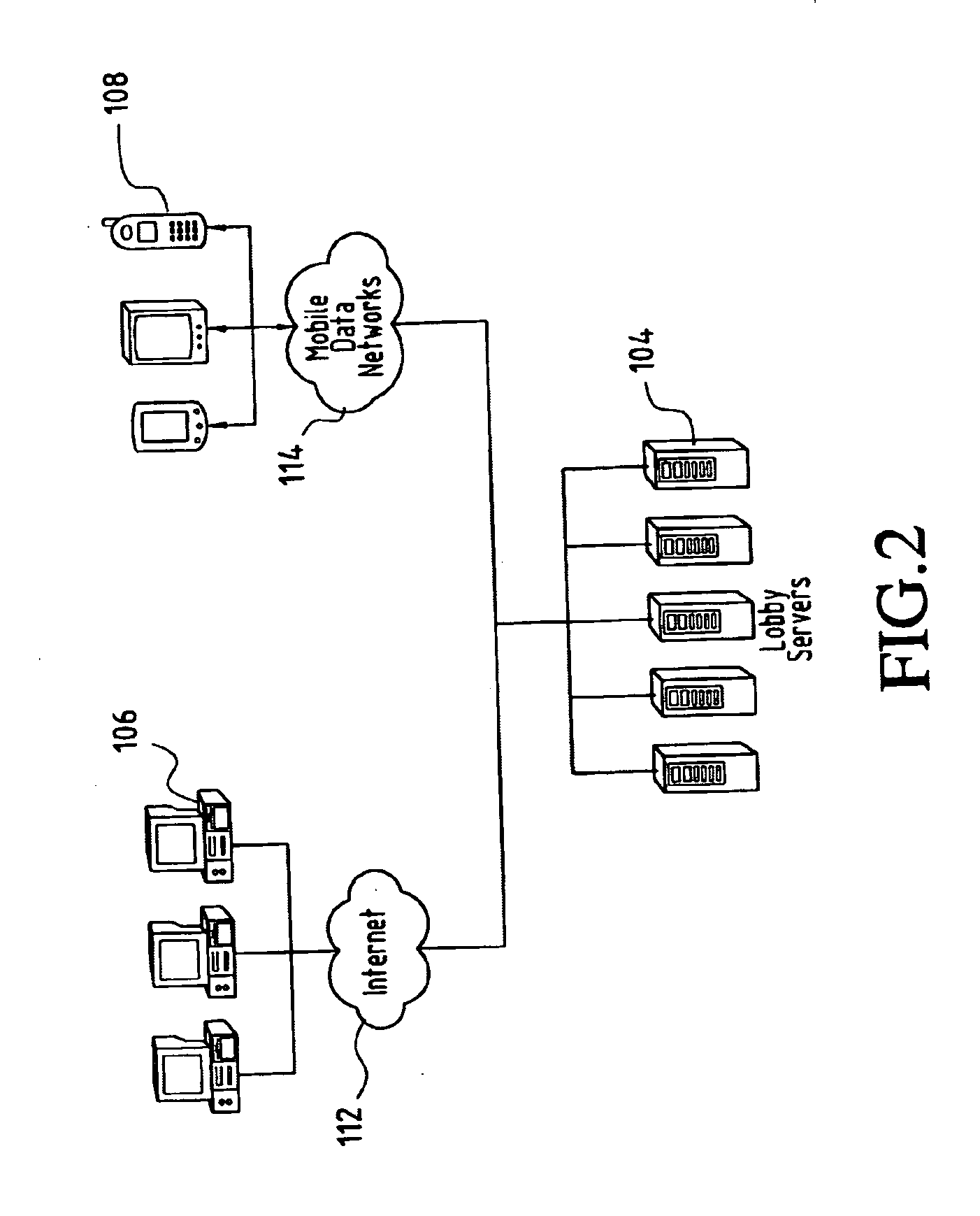 Game server system and method for generating revenue therewith