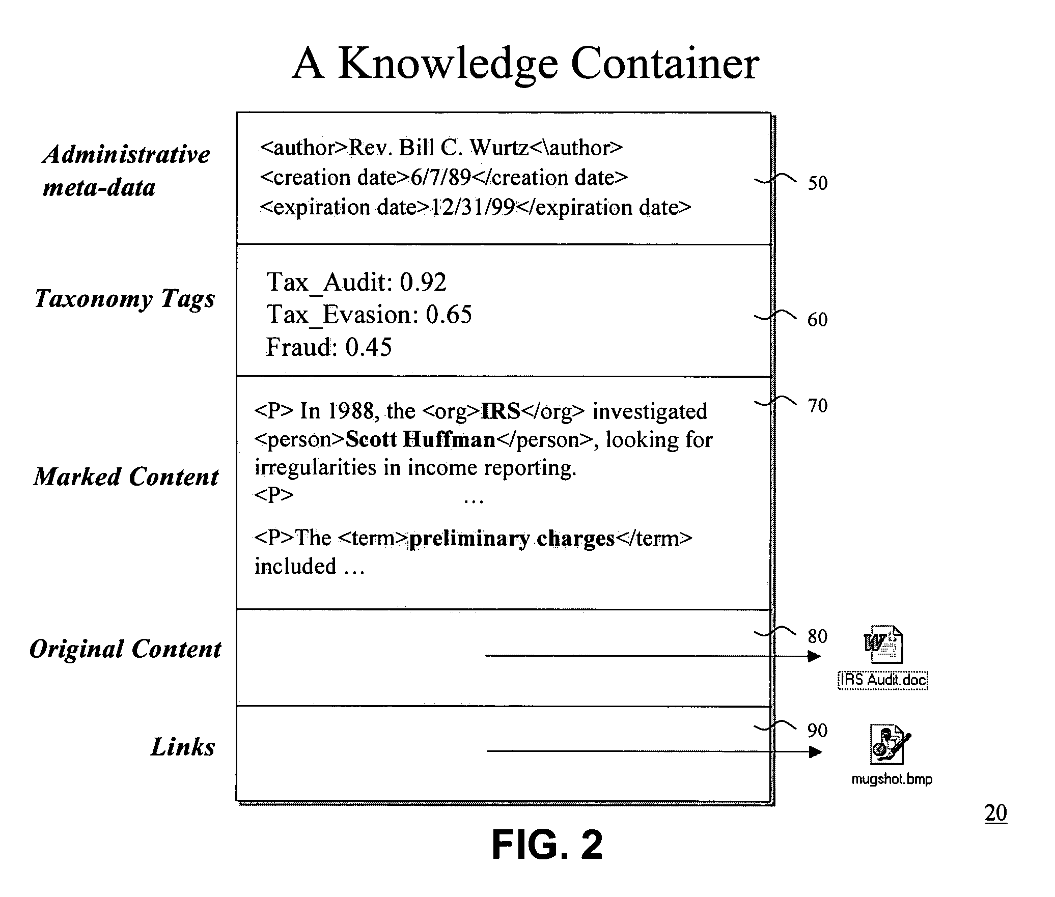 System and method for implementing a knowledge management system