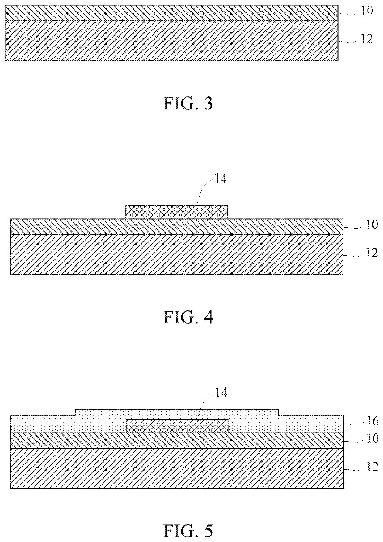 Flexible substrate with high dielectric-constant film and manufacturing method thereof