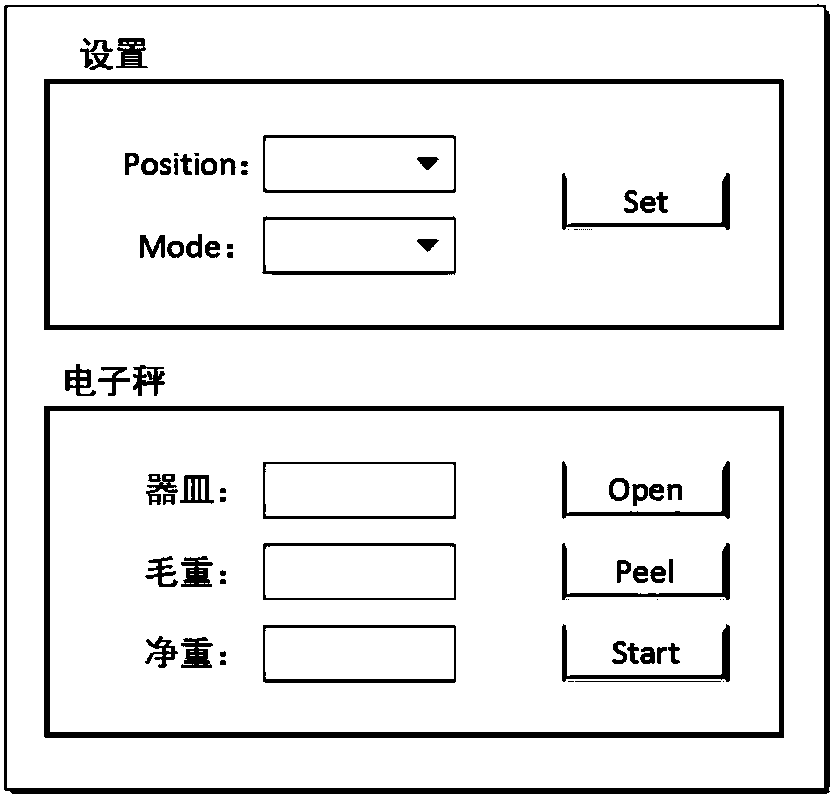 PC-based network integrated coal sample precision weighing system and method