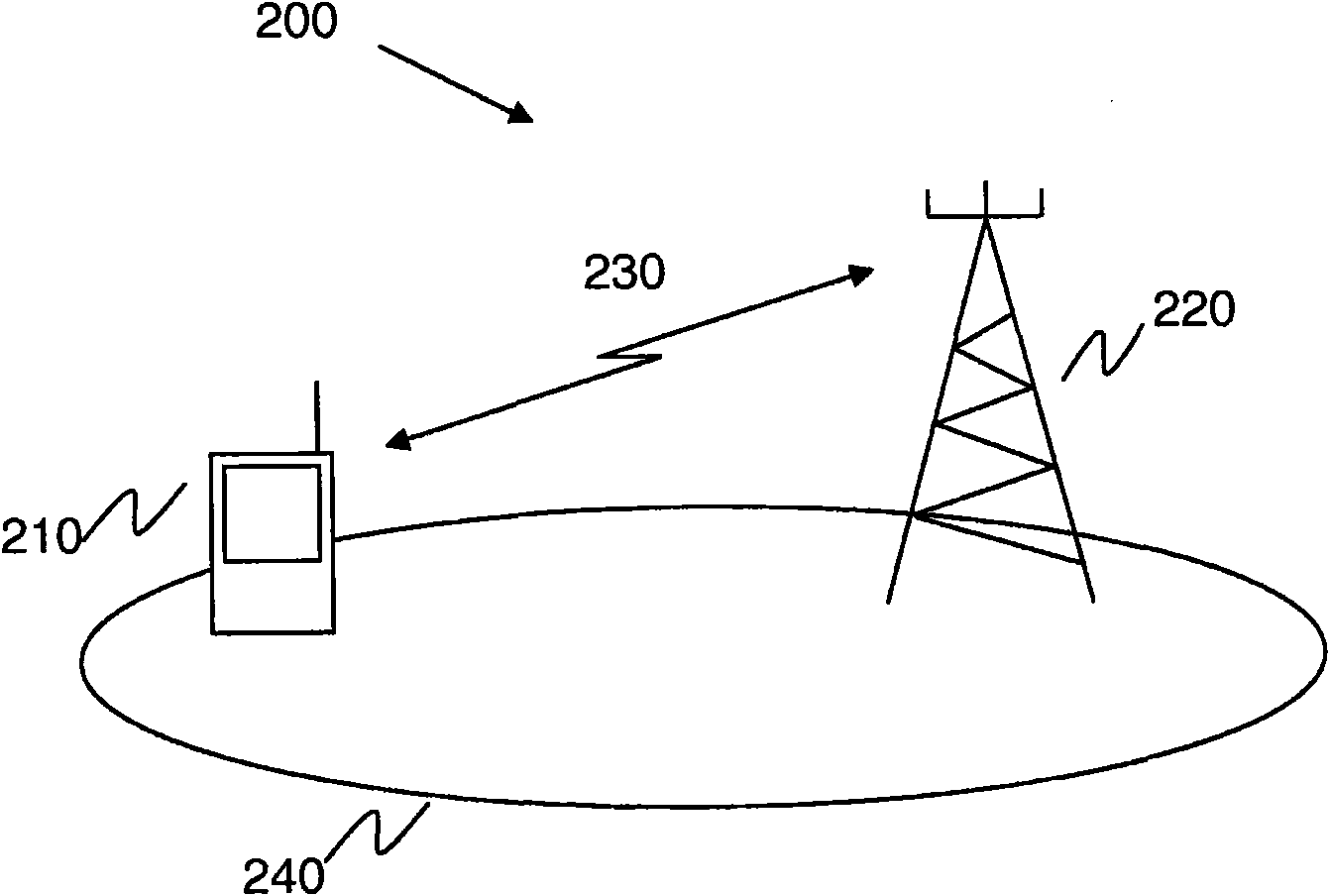 Method and arrangement for transmitting a data unit in a wireless communications system