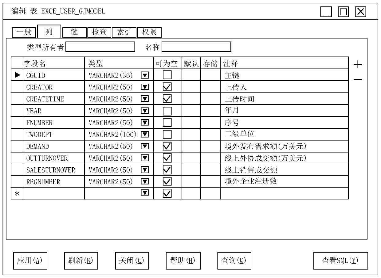 Report configuration method and system
